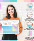 Colorful Dry Erase Periodic Table Chart For Kids A4 Science Learning Wall Display That Makes Chemistry Fun And Engaging Great For Classrooms And Home Wipe Clean Durable Laminated 8 By 12 Inches held by smiling girl in classroom