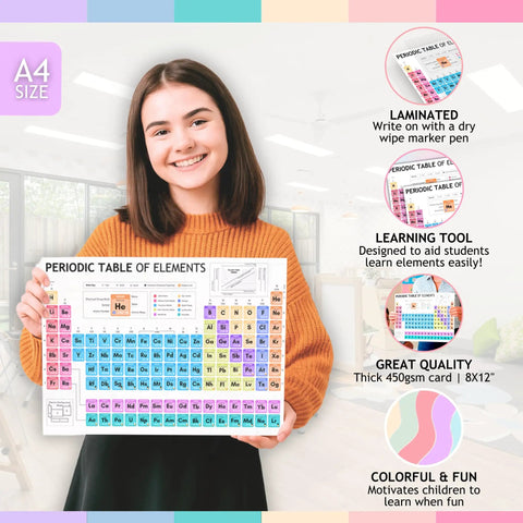 Colorful Dry Erase Periodic Table Chart For Kids A4 Science Learning Wall Display That Makes Chemistry Fun And Engaging Great For Classrooms And Home Wipe Clean Durable Laminated 8 By 12 Inches held by smiling girl in classroom