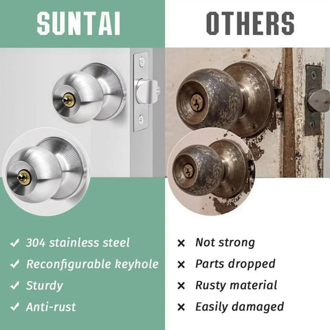 10 Pack Satin Nickel Ball Door Knobs With Lock And Keys Keyed Entry ANSI Grade 3 Security Anti Bump 5 Pin Brass Cylinder comparison
