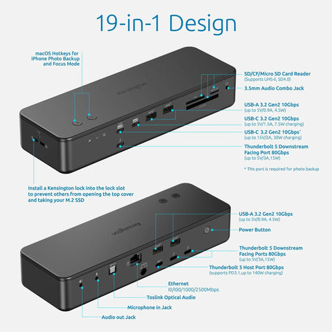Butter Smooth Thunderbolt 5 Dock For MacBook Pro And Max, 140W Fast Charge, 80Gbps Data Transfer, Hella Crisp 8K Video Output, Lockable M2 Drive Slot, Total Game Changer Setup with multiple ports shown.