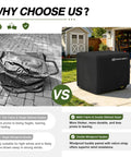 Comparison of generator covers: old fragile cover vs Beefy Heavy Duty Generator Cover Fits 5500W to 15000W gas and inverter models.
