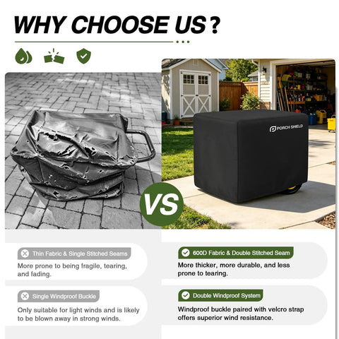 Comparison of generator covers: old fragile cover vs Beefy Heavy Duty Generator Cover Fits 5500W to 15000W gas and inverter models.