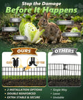 Comparison of no dig animal barrier fence panels set with focus on stability and installation options, featuring clips and zip ties.