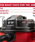 Heavy Duty 12 Gal Wet Dry Shop Vac With Beastly 5.5 Peak HP Motor and Nine Must Have Cleaning Attachments showcasing key stats.