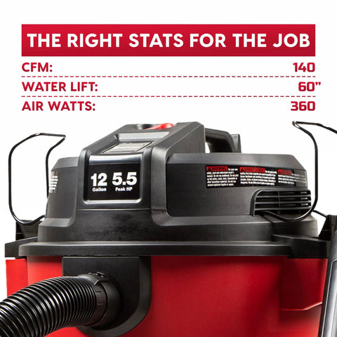 Heavy Duty 12 Gal Wet Dry Shop Vac With Beastly 5.5 Peak HP Motor and Nine Must Have Cleaning Attachments showcasing key stats.