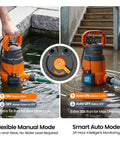 Go-To 1/3 HP Submersible Utility Pump With Auto Water Sensor and 2790 GPH High Flow, Portable Sump Drain for Flooded Basements, Yards, Hot Tubs, Ponds and Garden Draining, Dual Auto and Manual Modes, shown in manual and auto use