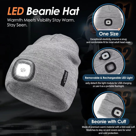 LED Beanie With Built-In USB Rechargeable Light For Men And Women, gray unisex winter hat headlamp cap with LED light.