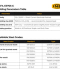 Welding parameters and steel grades chart for All Position MIG Welding Wire 0.030 Inch, 10 Lb Spool, Copper Coated ER70S-6