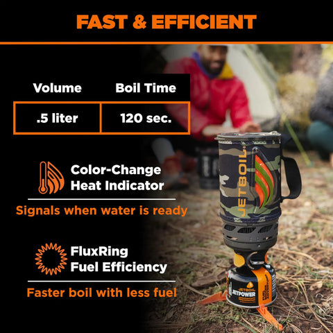 Fast Boil Camping Stove With One Step Auto Ignition For Backpacking 1.0L Portable Propane Isobutane Burner in outdoor use