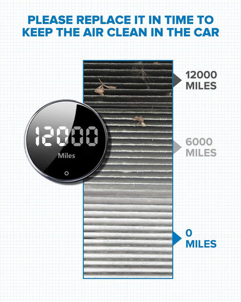 Diagram showing usage of Activated Carbon Cabin Air Filter For Honda And Acura Vehicles With CF10134 Direct Fit Odor Busting And Pollutant Removal