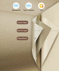 Layered view of Heavy Duty Waterproof 600D Canvas Round Patio Furniture Cover showcasing Oxford fabric, anti-UV layer, and polyurethane