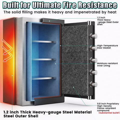 Interior structure of a 6.5 Cu Ft Fireproof Waterproof Home Safe With Combination Lock Anti Theft Alarm, showing layers and shelves.