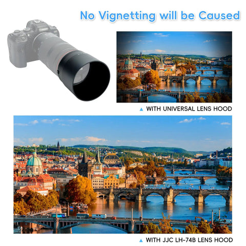 Camera with Go-To Lens Hood Shade Protector For Canon RF 100-400mm F5.6-8 IS USM And EF 70-300mm, comparison images without vignetting.