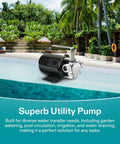 115V Water Transfer Pump One Tenth HP 330 GPH Portable Utility Pump With Hose Kit next to pool in garden setting