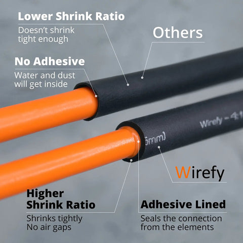 Comparison of shrink ratios in Adhesive Lined Heat Shrink Tubing Kit 190 Pieces 4 To 1 Shrink Ratio Black And Red Waterproof Oil Proof Pro Grade