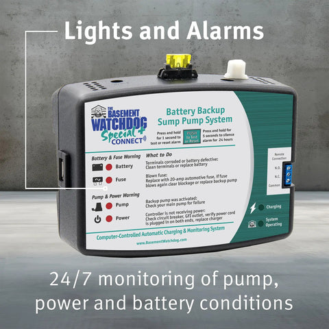 Battery backup sump pump system control panel with 24/7 monitoring details, alarms, and power management functions.