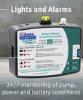 Heavy Duty Copper Wound Motor Battery Backup Sump Pump System With Dual Float Switches And Smart Wifi Capability For Kickass Basement Flood Defense And Zero Sweat Water Routing display with monitoring instructions and alerts.