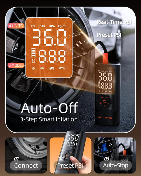 Straight Fire Heavy Duty Cordless Tire Inflator With Analog Pressure Gauge 150 Psi Portable Air Compressor Pump displaying real-time PSI.