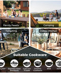 Collage showing usage of Grillin Ready Portable Double Burner Propane Stove with family feasts, camping, tailgating, indoor kitchen
