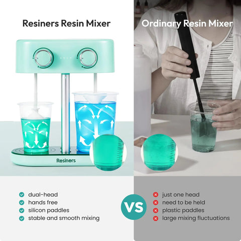 Dual Head Resin Mixer Rechargeable Epoxy Mixer With Stepless Speed For Minimal Bubbles Electric Spiral Paddle Silicone Resin Tools For Paint Mixing Soap Making Resin Art Craft Projects And DIY Patented in use