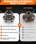 Comparison of a high-strength forged Rear Wheel Bearing Hub Assembly 5 Lug With ABS Compatible With Toyota Corolla Im RAV4 Scion Tc NX NX300 NX300h And Lexus HS250h Replacement 512372 Left Or Right Solid Fit For Everyday Rides vs a low-quality steel alternative