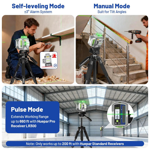 Self Leveling 360 Green Laser Level Kit With 50 Inch Tripod, Three 360 Degree Laser Lines For Construction