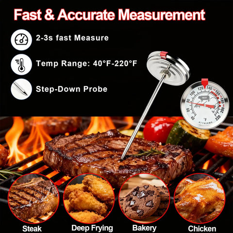 Instant Read Meat Thermometer With 2 Inch Dial Stainless Steel Kitchen Thermometer For Poultry Pork Beef And Lamb Doneness Easy To Read Icon Guide For Perfect Juicy Results measuring steak on grill