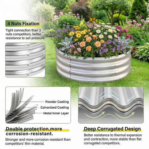 Two By Two By One Foot Galvanized Raised Garden Bed Set For Outdoor Use Durable Metal Planter Beds With Flowers Installed