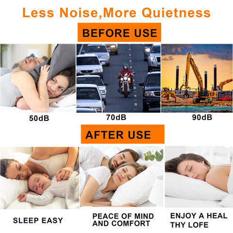 Comparison of noise levels before and after using 14 Pairs Silicone Ear Plugs For Sleeping And Travel, Reusable Noise Reduction 27dB