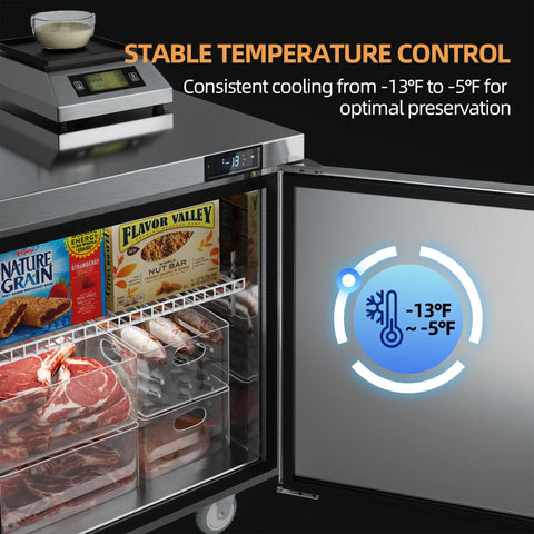 Heavy Duty Three Door Undercounter Freezer With 20.9 Cubic Foot Capacity And Stainless Steel Fan Cooled Worktop displaying stable temperature control from -13F to -5F.
