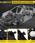 No Sweat Radiator Cooling Fan For Mercedes-Benz C230 C250 C300 C350 C63 AMG engine temp controller showing durable fan system.