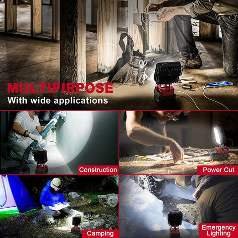 Cordless LED Work Light With Milwaukee 18V Battery Compatibility 112W Flood Lamp in various use scenarios like construction and camping