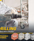 Side view of a worker with a yellow helmet using an SDS-Plus rotary hammer drill with a masonry bit