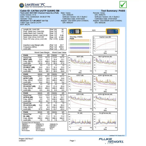 Test results sheet for Ultra Slim Cat6a Patch Cables 0.5ft White 10-Pack Bendable And Flexible Ethernet Leads with graphs and data.