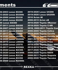 Fitment list for No Sweat Repairs With This 10 Pack Heavy Duty Fuel Door And Specialty Rivet Kit Designed Tight For Toyota And Lexus.