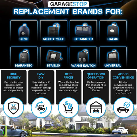 Universal 41A5034 Garage Door Safety Sensor Replacement Kit Eyes Only For Openers After 1997 Easy Install Beams Must Have For Keeping Doors Safe And Reliable