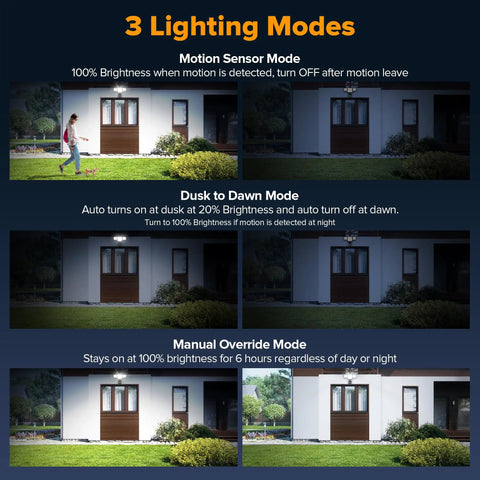 Hella Bright 80 Watt 9000 Lumens 4 Head Outdoor Security Flood Light With Hardwired Motion Sensor demonstrating 3 lighting modes.