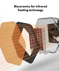 Internal view of Compact 600W Ceramic Space Heater showing bioceramics far infrared heating technology components.