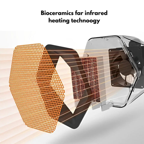 Internal view of Compact 600W Ceramic Space Heater showing bioceramics far infrared heating technology components.