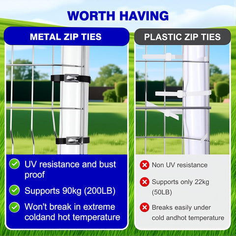 Comparison of metal vs plastic zip ties from Heavy Duty 304 Stainless Steel Zip Tie Gun Kit With 150 Black Metal Zip Ties In 8 11.8 15.8 Inch Sets Plus Holder Scissors Industrial Gloves And Tool Bag