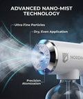 Disinfectant Fogger Machine For Fast Cleanup In Small And Medium Rooms, featuring ULV atomizer with advanced nano mist technology.