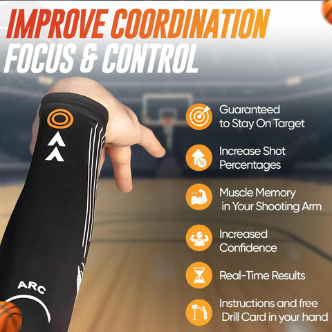 Game Changing Basketball Shooters Sleeve With Integrated Arc Training Guide Perfects Shooting Form And Stops Arm Drift For Lock In Jump Shot Accuracy And Hoops Grind Gear