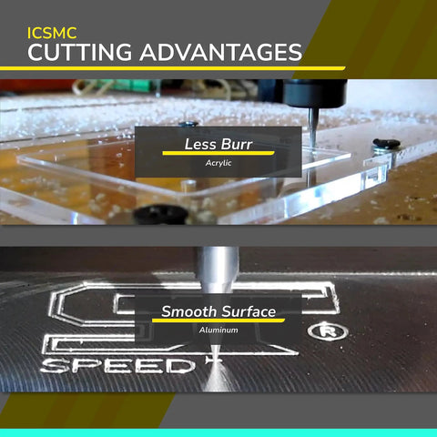 Router cutting acrylic with less burr and aluminum with smooth surface showcasing ICSMC cutting advantages.