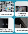 Small Parts Storage Cabinet With 44 Drawer Organizer For Screws Nuts Bolts Electronics Hardware Beads Crafts And More, Built Tough Made In USA Stackable Black Boss Grade, close-up of drawer stopper and wall mounting design.