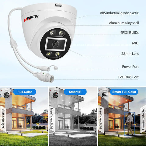 4K PoE Security System With 16 Channel NVR, 16x 8MP Dome Cams, 2.8mm Wide Angle, Smart Dual Light, AI Human And Vehicle Detection shown
