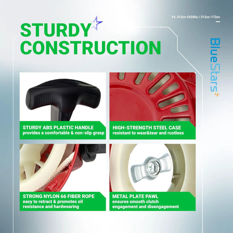 Features of Pull Start Recoil Starter For Predator 212cc And 173cc OHV Engines, highlighting handle, steel case, nylon rope, and metal pawl.