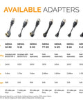 Image showcasing available adapters for Portable Level 2 Electric Vehicle Charging Adapter, including NEMA types and specifications.