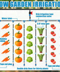Diagram of 1000Ft Five Eighth Inch Drip Tape With 6 Inch Spacing And 8 Mil Thick Irrigation for garden rows with various vegetables
