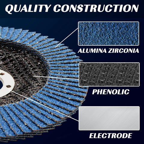 Pukamam 24-pack flap discs, 4.5-inch Type 29 zirconia abrasive with blue alumina zirconia grit