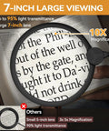 10X Magnification LED Lighted Magnifier With Stand And 7 Inch Lens For Reading And Detail Work, showing text magnification on a page.